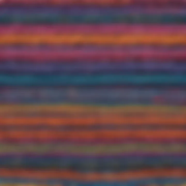 Variety of colorful threads for friendship bracelet