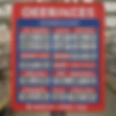 Costco Photo Center operating hours sign