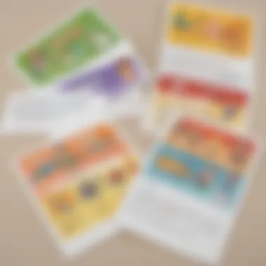 Personalized Flashcard Examples Personalized flashcard examples showcasing varied learning styles