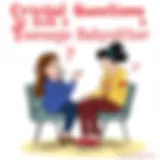 Crucial Questions to Ask a Teenage Babysitter Introduction