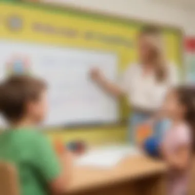 Sentence Construction in Class A kindergarten classroom with children practicing sentence construction on a whiteboard