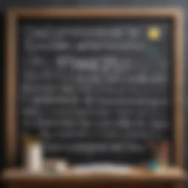 Motivational quote on a chalkboard