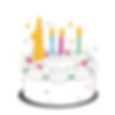 Notable Exploring Edible Birthday Cakes: A Comprehensive Guide