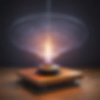Electromagnetic Levitation Phenomenon Electromagnetic Levitation Phenomenon