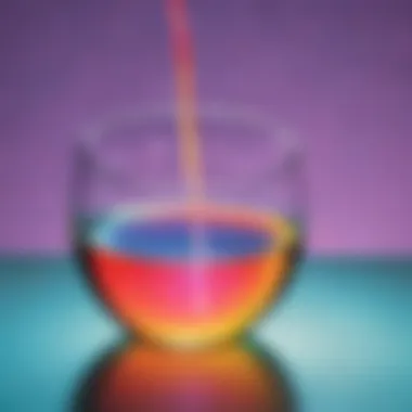 Colorful Light Refraction Experiment Colorful Light Refraction Experiment