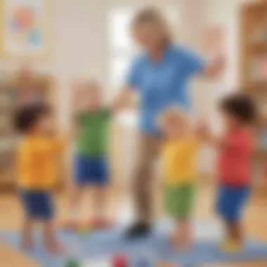 Creative Movement Activities for Coordination Creative movement activities that promote coordination and balance in preschoolers.