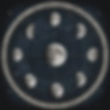 Phases of the Moon An intricate diagram illustrating the phases of the moon against a starry backdrop