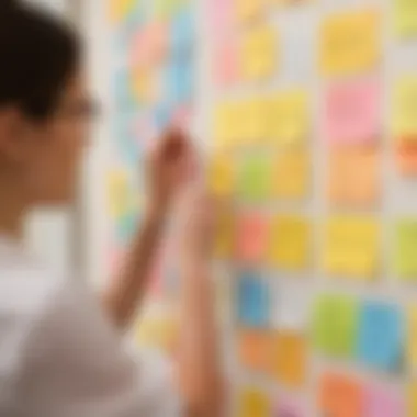Engaging Learners Creatively Engaging learners with creative Post-it note projects