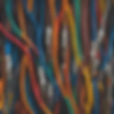 Color-Coding Cords System