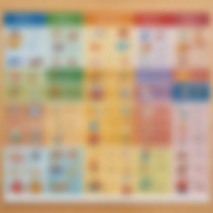 Colorful chore chart with various tasks listed