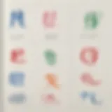 Illustration of the basic strokes used in letter drawing