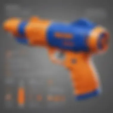 Features of the Nerf Dog Blaster Close-up of the Nerf Dog Blaster showcasing its features and design