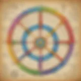 Strategic Mind Mapping for Math Genius