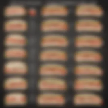 A nutritional breakdown infographic of turkey sandwich components