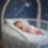 Sleep Environment Optimization for Babies